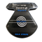 Putters